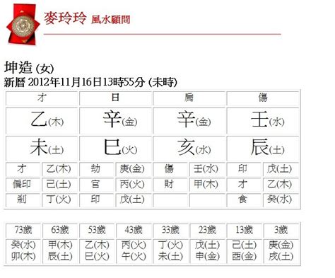 五行八字算命|生辰八字查詢，生辰八字五行查詢，五行屬性查詢